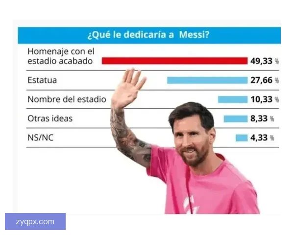 以西媒曝梅西或在今年美职联休赛期租借回归巴萨引发足坛关注