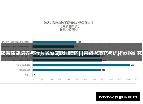 体育体能培养与行为激励成就图谱的日常数据填充与优化策略研究