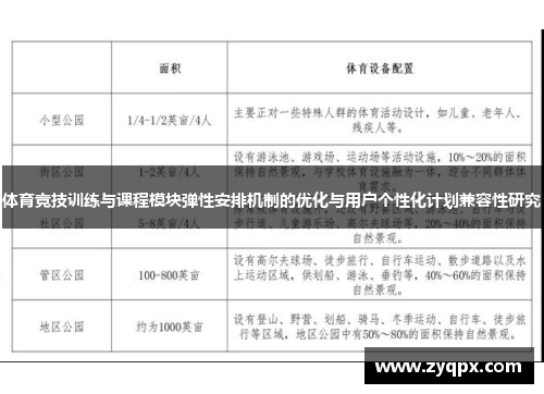 体育竞技训练与课程模块弹性安排机制的优化与用户个性化计划兼容性研究